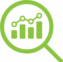Evaluate for Selling Shares