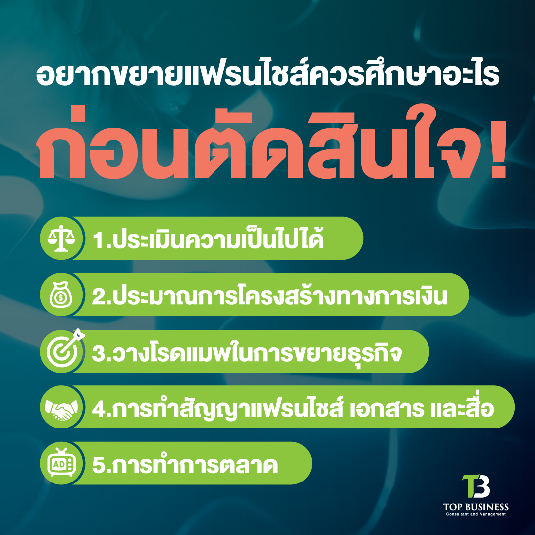 อยากขยายแฟรนไชส์ ควรศึกษาอะไร ก่อนตัดสินใจ!