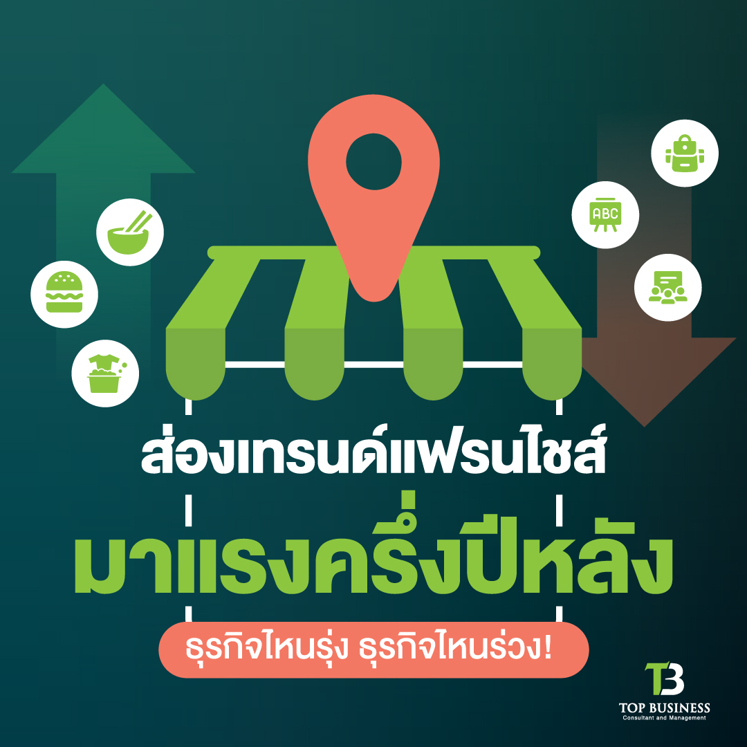 ส่องเทรนด์แฟรนไชส์ มาแรงครึ่งปีหลัง 2566