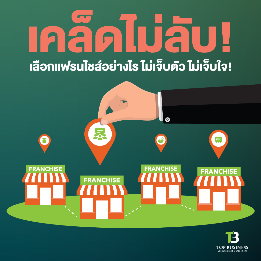 เคล็ดไม่ลับ! เลือกแฟรนไชส์อย่างไร ไม่เจ็บตัว ไม่เจ็บใจ!