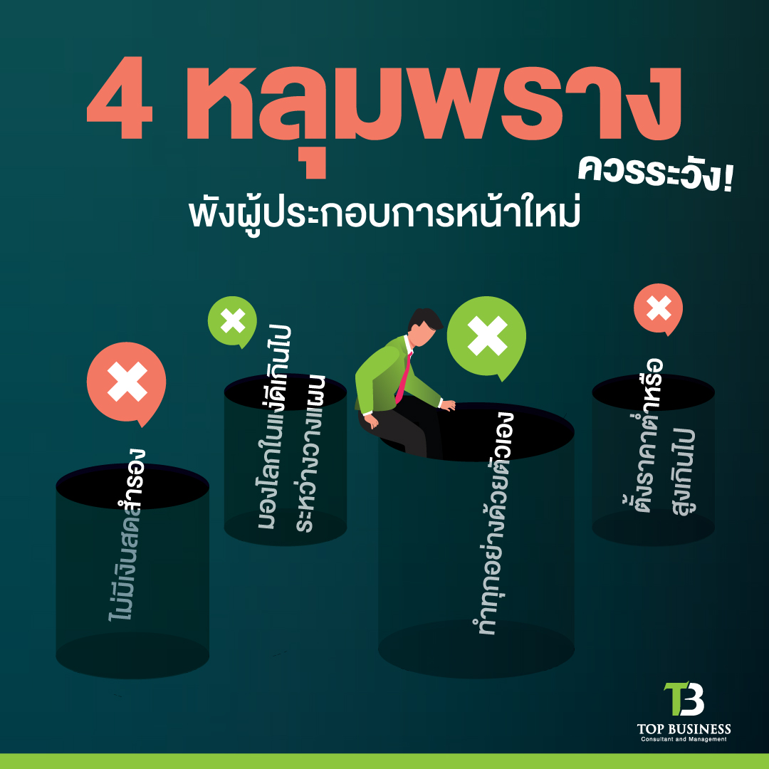 4 หลุมพราง ควรระวัง! พังผู้ประกอบการหน้าใหม่