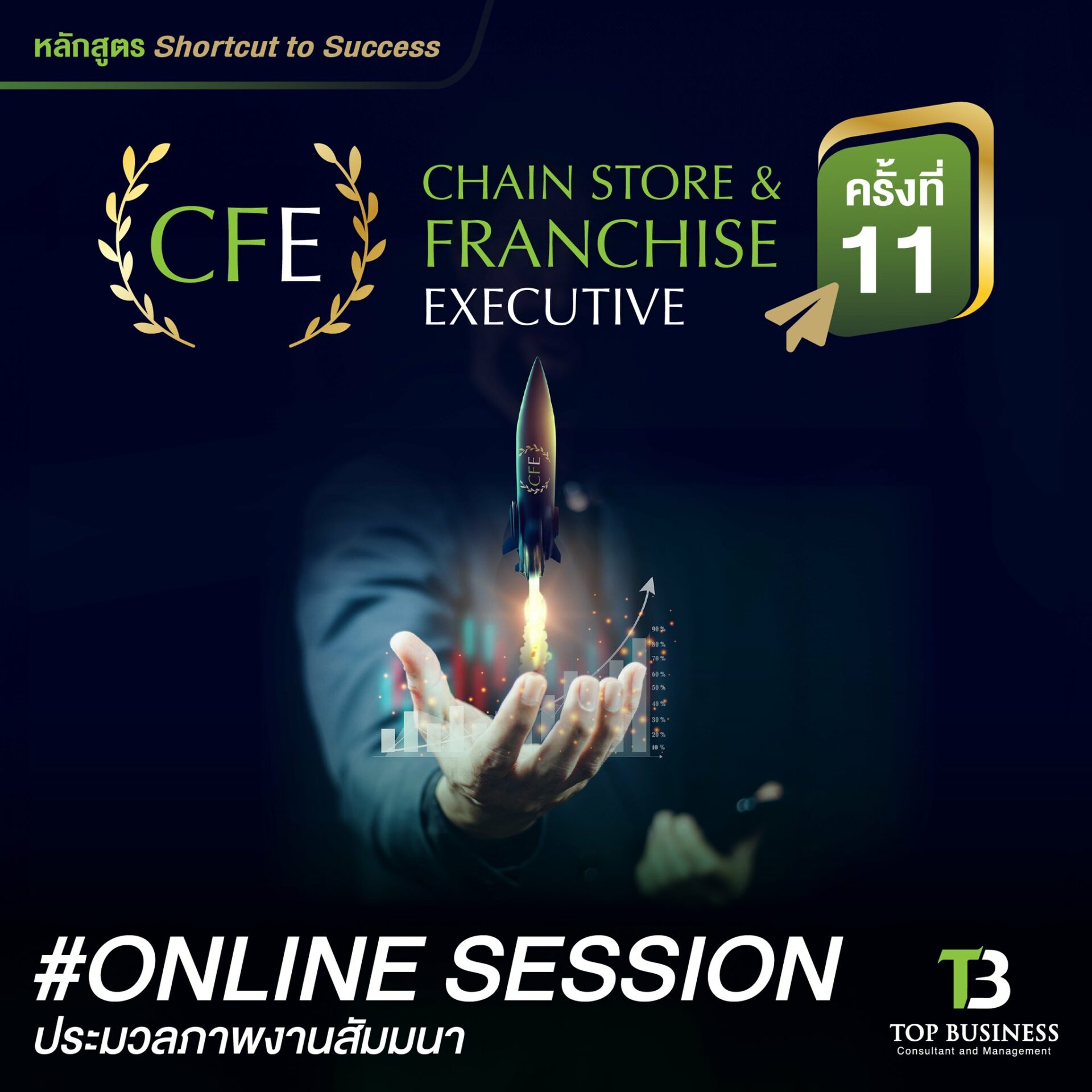 สัมมนาหลักสูตร “CFE” ครั้งที่ 11 – Online Session