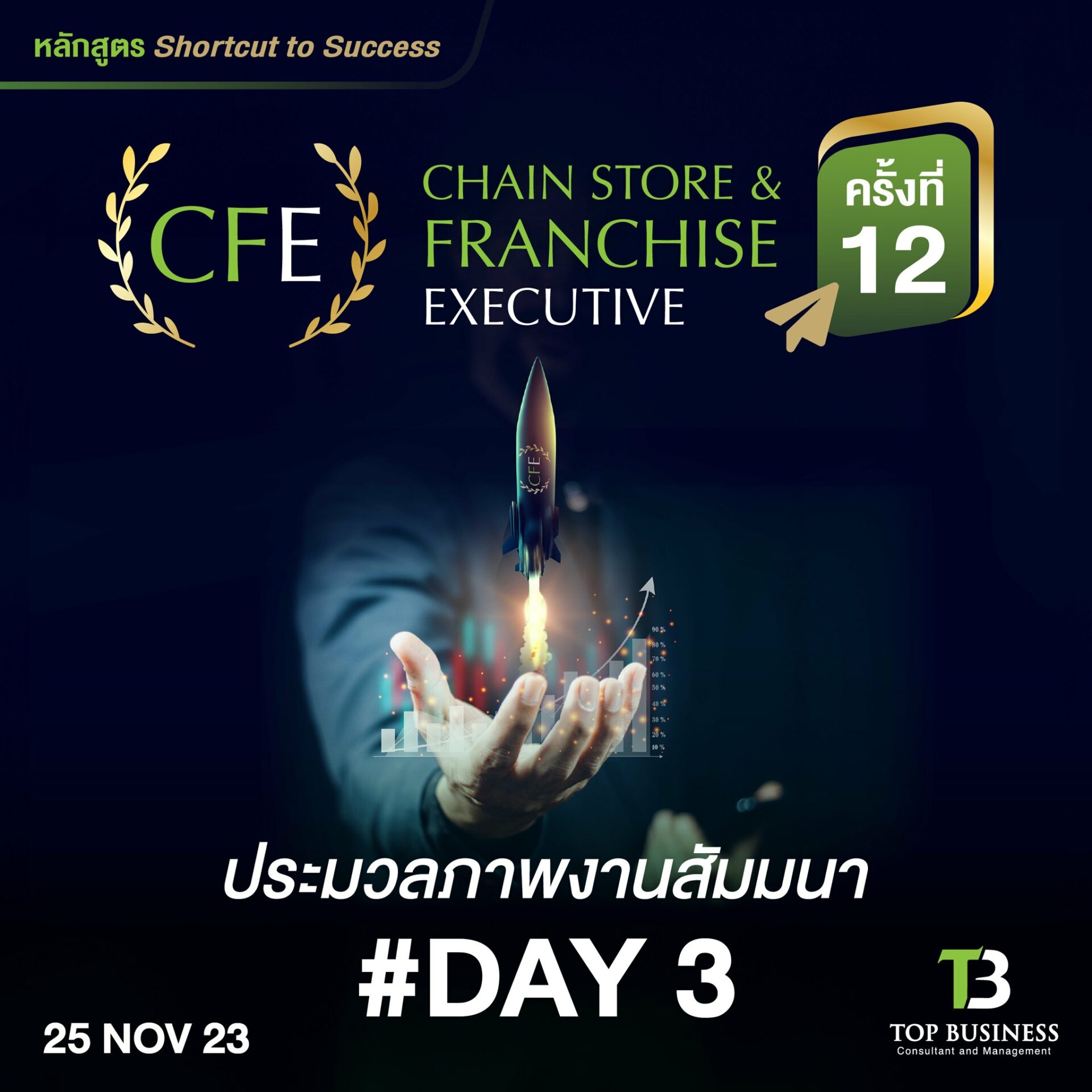 ประมวลภาพบรรยากาศ “Day3” งานสัมมนา หลักสูตร “CFE” Chain Store & Franchise Executive ครั้งที่ 12