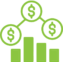 Financial Planning