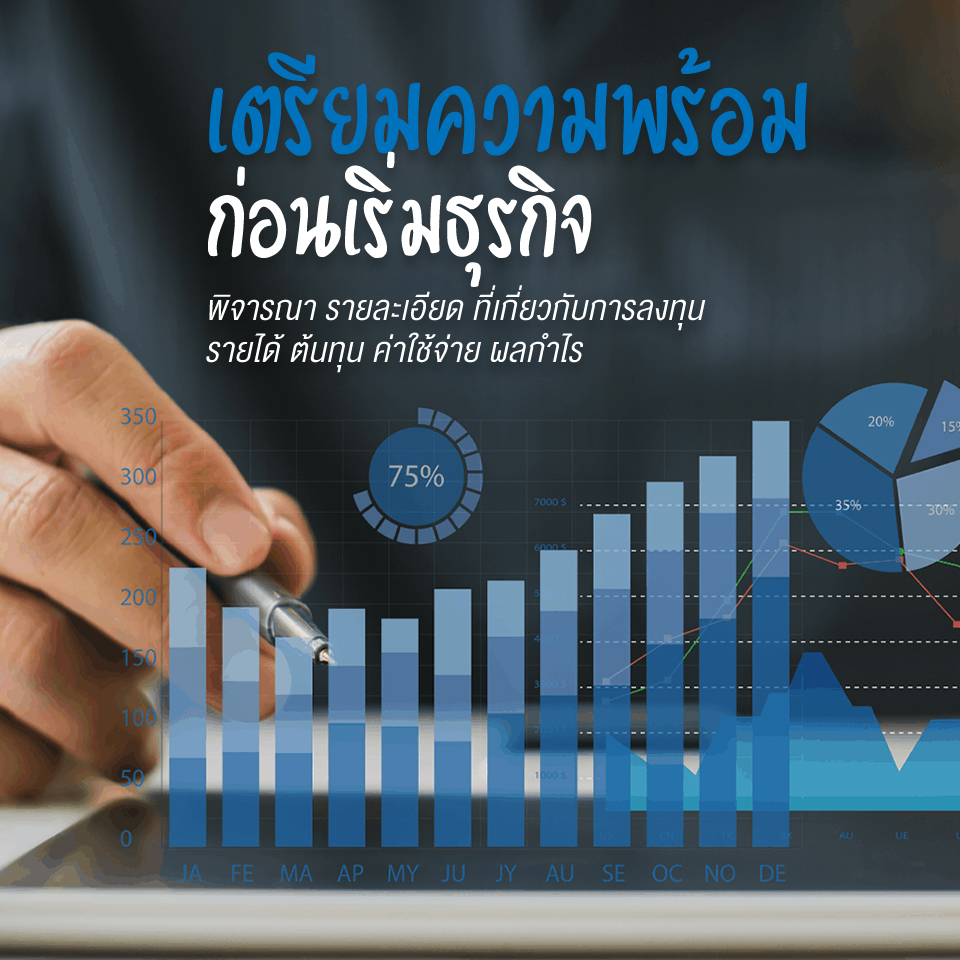 ผู้ประกอบการมือใหม่ต้องเข้าใจทำไมต้องเขียนแผนธุรกิจ